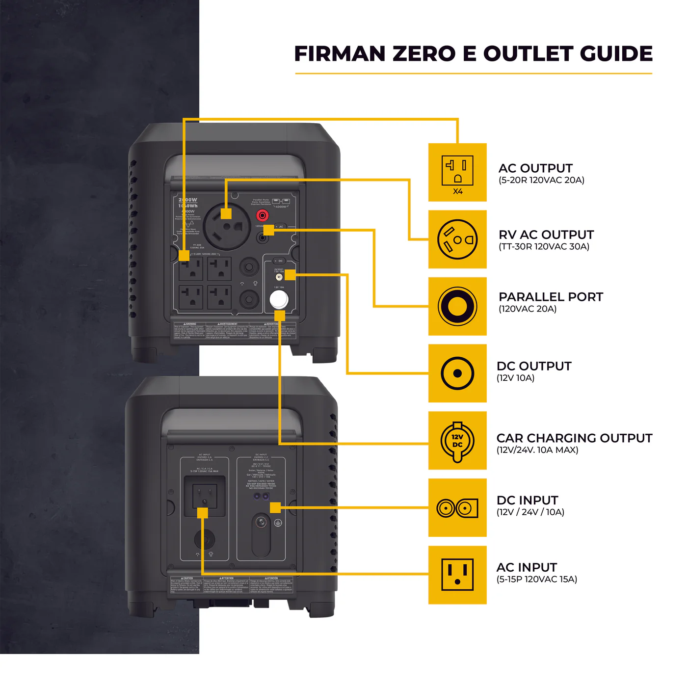 FIRMAN Zero E Portable Expendable Power Station - E202001