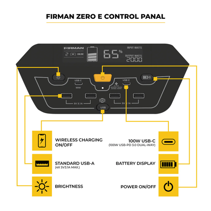 FIRMAN Zero E Portable Expendable Power Station - E202001