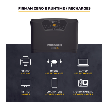 FIRMAN Zero E Portable Expendable Power Station - E202001