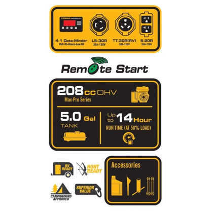 FIRMAN P03608 - 4550 WATT PERFORMANCE GENERATOR REMOTE START-American Camp Supply